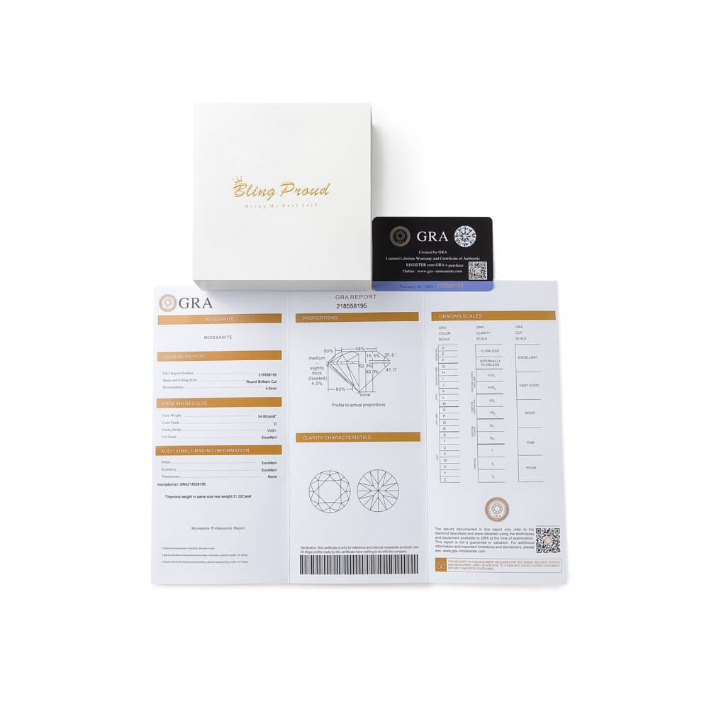 Moissanite Diamond Studs Earrings - 2.0 Carat Earrings