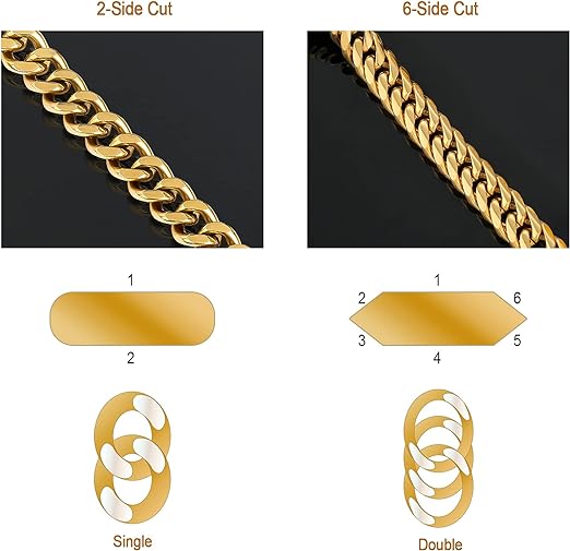 6mm Miami Cuban Link Chain in 18K Gold - 6-Side Cut Necklaces 
