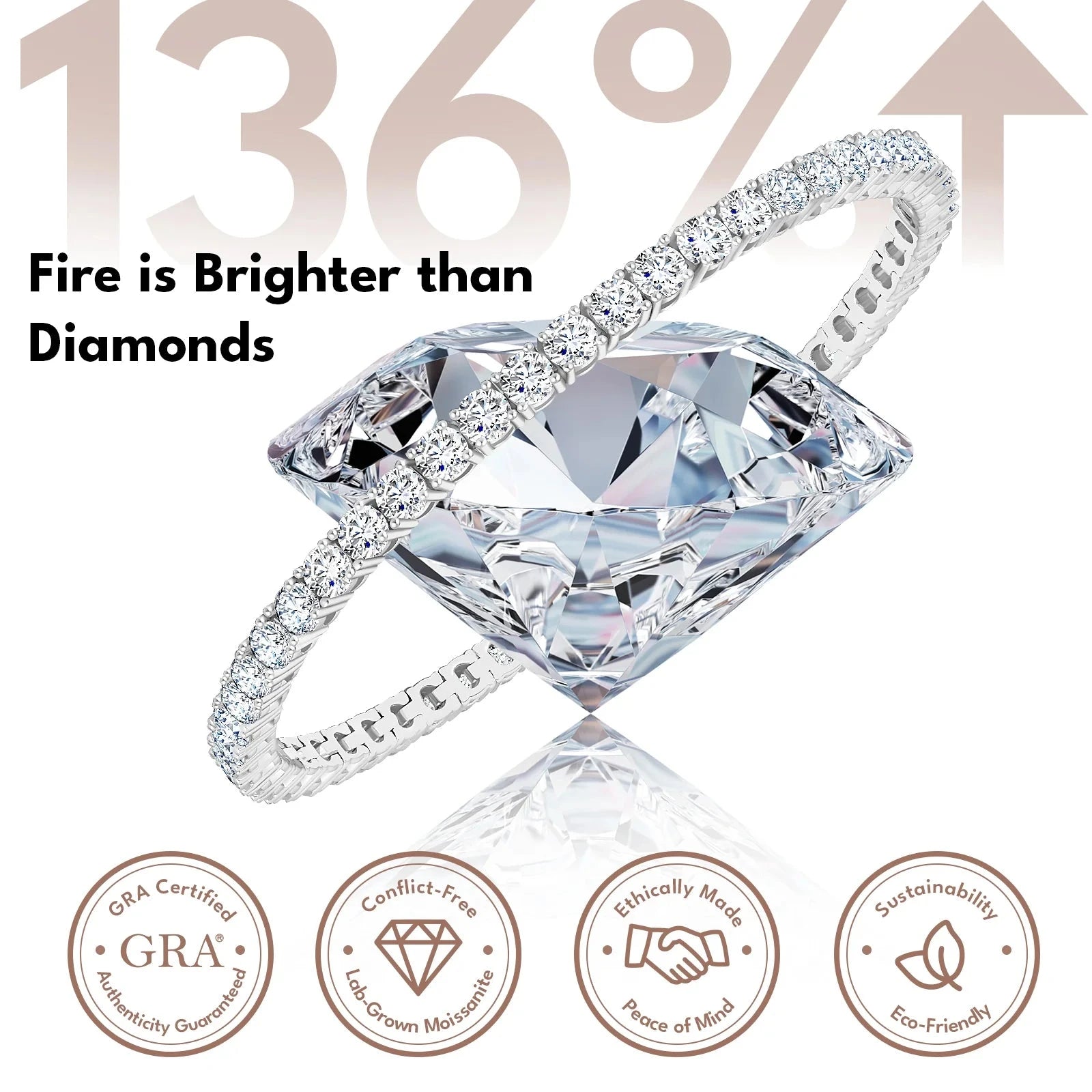 S925 Moissanite Tennis Chain Bracelet in White Gold - 2mm Necklaces 