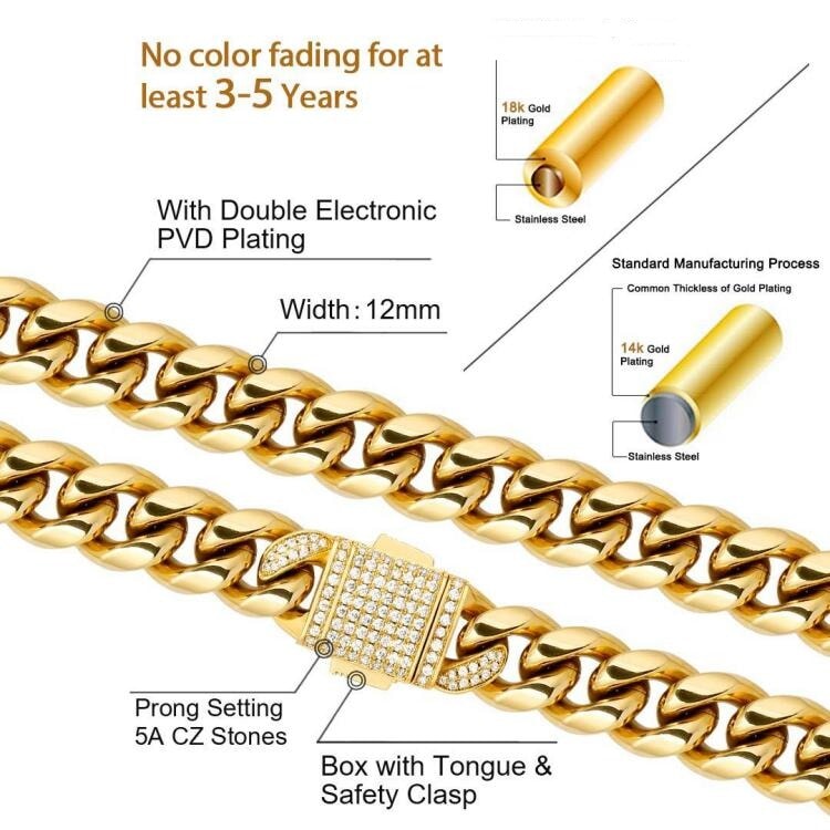The Golden Nugget® - 12mm Iced Miami Cuban Link Chain 18K Gold Plated with CZ Clasp 